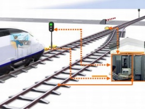 Türkiye’nin Milli Sinyalizasyon Sistemi Hazır