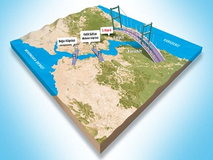 Bakan Yıldırım, 3. köprü için tarih verdi