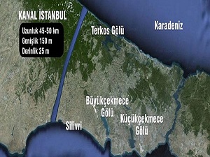 Anadolu Yakası'na bilim ve kongre şehri!