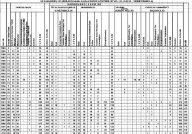 Anayasaya 159 İtiraz Başvurusu Yapıldı
