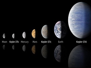 Bu gezegenin bir yılı sadece 13 gün