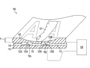 iPhone’u Sıkarak Kontrol Edebileceksiniz