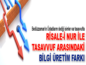 Risale-i Nur ile tasavvuf arasındaki bilgi üretim farkı
