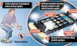 Akıllı cihaz ‘gaz’ çıkaracak