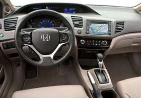 100 kmde 3,6 Litre Yakıt Tüketiyor