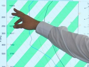 Meteorolojik veriler adli vakaları aydınlatıyor