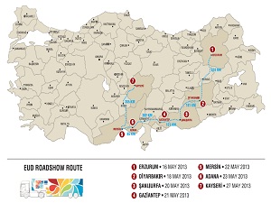 Avrupa hareket halinde