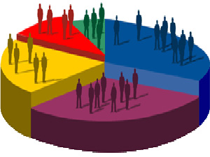 İşte dünyamızın nüfusu