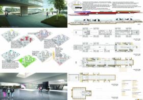 Eğitim Kampüsü Kurulacak 8 İl Belirlendi