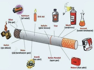 Sigarada olmayan zehir yok!