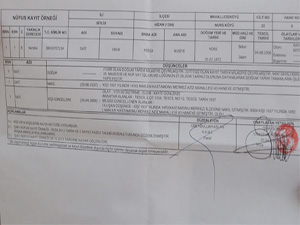 Said Nursi'nin kesin doğum tarihi: 1 Ocak 1872