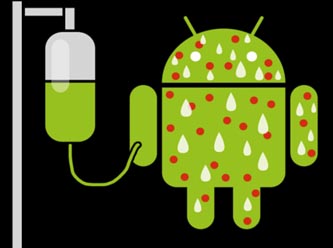 Android kullanıcılarının başı büyük dertte!