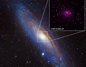 Andromeda Galaksisi’nde 26 kara delik