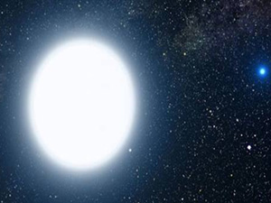 Yıldızına en uzak gezegen bulundu