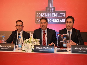 Haber 7 okuyucuları, yılın enlerini seçti