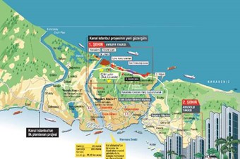 Kanal İstanbul’da son durum