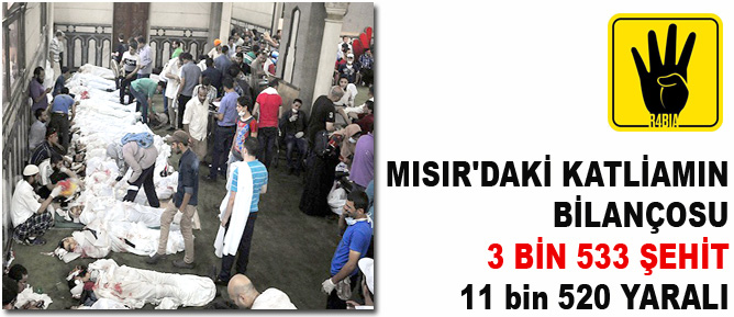 Mısır'daki katliamın bilançosu: 3 bin 533 şehit