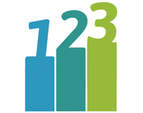 Eğitimde ‘Zühre, Katre, Reşha’ modeli