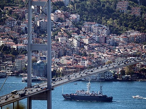 Gurbetçilerin yaşamak istedikleri ülkeler