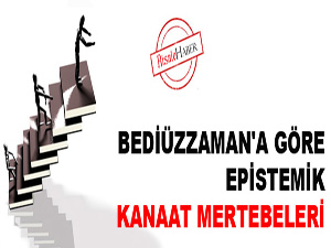 Bediüzzaman'a göre epistemik kanaat mertebeleri