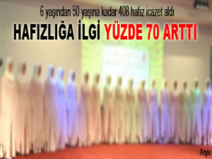 Hafızlığa ilgi yüzde 70 arttı