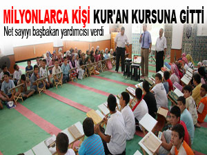 Milyonlarca kişi Kur'an kurslarına gitti