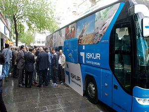 17 bin 771 kişiyi iş sahibi yaptı