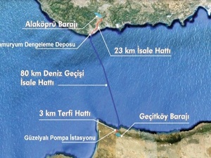 Asrın projesinin yüzde 90'ı tamamlandı