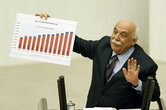 Avcı: 126 bin öğretmene ihtiyacımız var