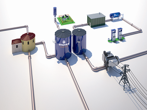 Kırşehir’e biyogaz tesisi kurulacak
