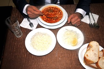 Açlık sınırı belirlendi