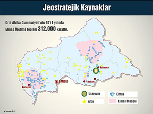 Orta Afrika'daki fitnenin sebebi: Altın ve elmas