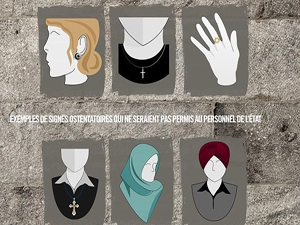 Kılık-kıyafet yasağının hedefi başörtüsü