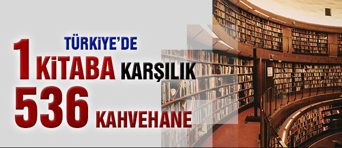 1 kütüphaneye karşılık 536 kahvehane