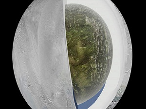 Satürn’ün uydusunda okyanus keşfedildi