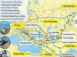 Türkiye 6 demir hatla dünyaya bağlanacak