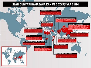 İslam dünyası ramazana kan ve gözyaşıyla girdi