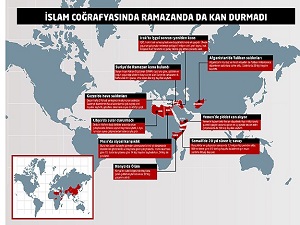 İslam coğrafyasında kan ve gözyaşı ne zaman bitecek?
