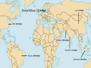 Dünya nüfusunun yarısı 6 ülkede yaşıyor