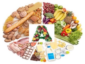 A vitamini eksikliği gece körlüğü'ne neden