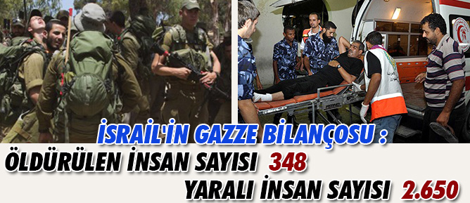 İsrail'in öldürdüğü insan sayısı 348