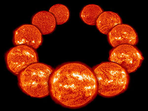 İman kendi ekseninde hareket eden bir güneştir