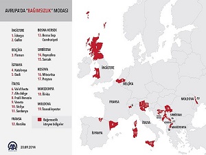 Avrupa’nın bölünmek isteyenleri