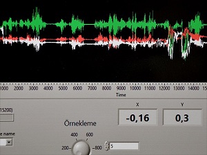 Yerli sismik ölçüm teknesi inşa edecekler