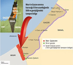 Sisi, Gazze sınırına su dolu hendek kazıyor