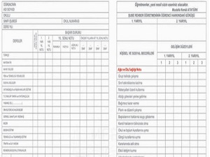 Okullara karne verilecek