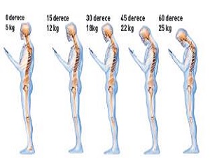 Mesajlaşırken omurilik hasar görüyor!