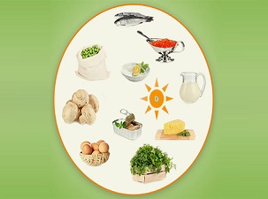 Vitamin eksikliği hastalık belirtisi