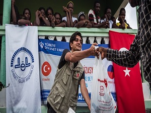 Yurtdışına en çok yardım eden yardım kuruluşları