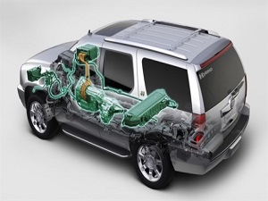 MÜSİAD yerli otomobilde hibrite karşı